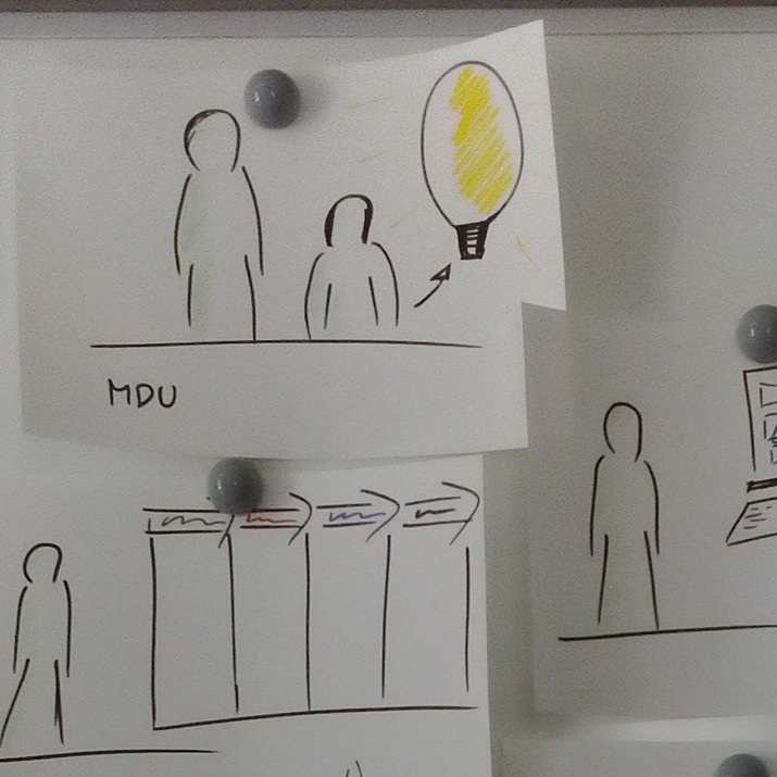 evaluation sabine kampmueller